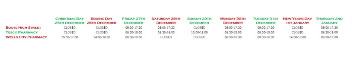 Pharmacy opening hours over the Christmas and New Year period